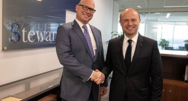 Now, everything changes